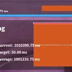 Image result for Fe Chill Script