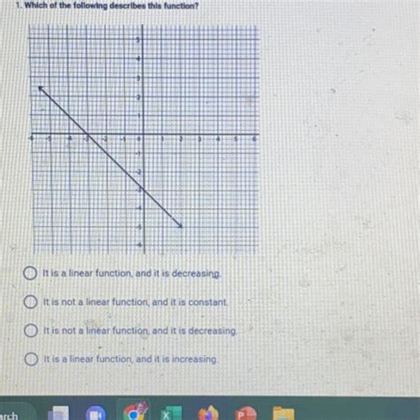 Image result for Decreasing Linear Function