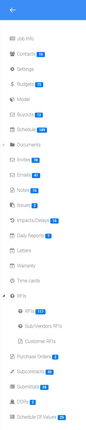 Project Request Software 的图像结果