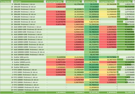 Matplot Real-Time Chart 的图像结果