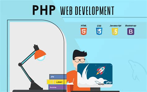 PHP高端网站建设网络设计公司源码带移动端 - 素材火