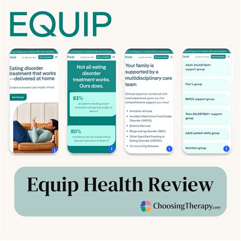 Equip Health Online Eating Disorder Therapy Review 2025