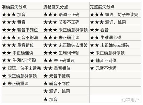 西安公选处级干部 人机对话测评避免“高分低能”(图)-搜狐新闻