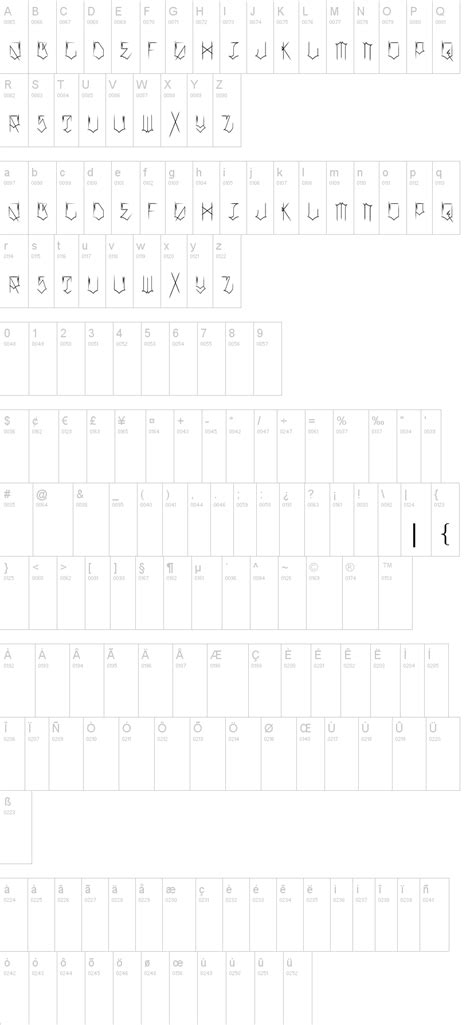 Words Local in Font 的图像结果