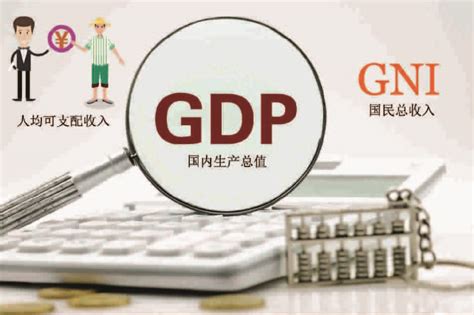 GDP vs. GNP - What