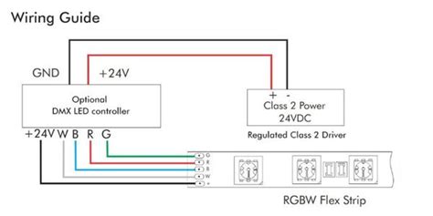 LED RGBW Controller Wiring 的图像结果