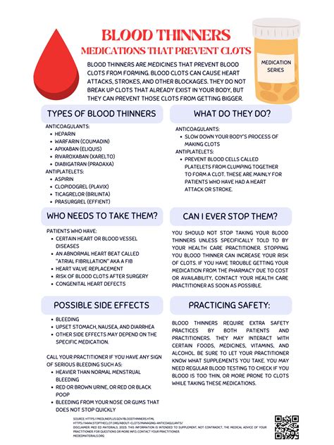List Of Blood Thinners