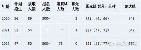 汉语国际教育概论（修订版）/陈昌来 主编/复旦大学出版社