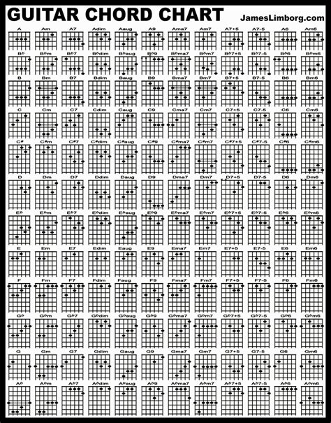 Guitar Chord Chart Free Printable - Great Research