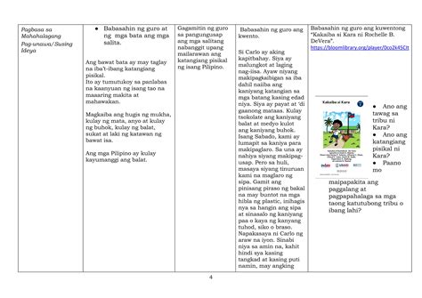 Image result for IEEE Graphical Abstract Examples