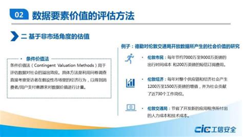 数据要素价值及评估方法的探索分析-中国互联网经济研究院