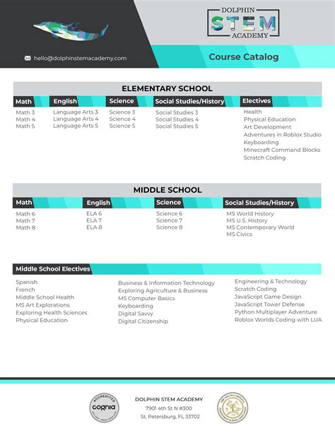6th – 8th Grade STEM Middle School - Dolphin STEM Academy