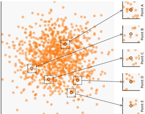 Matplot 的图像结果