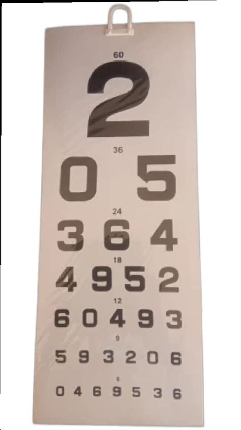 Image result for Vision Numbers Chart