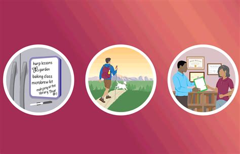 Hobbies 的图像结果