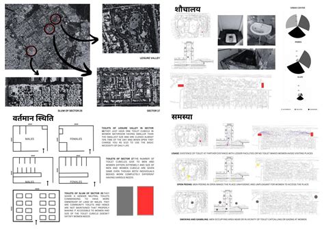 DID SOMEONE SAY SHAUCHALAY ? | CEPT - Portfolio