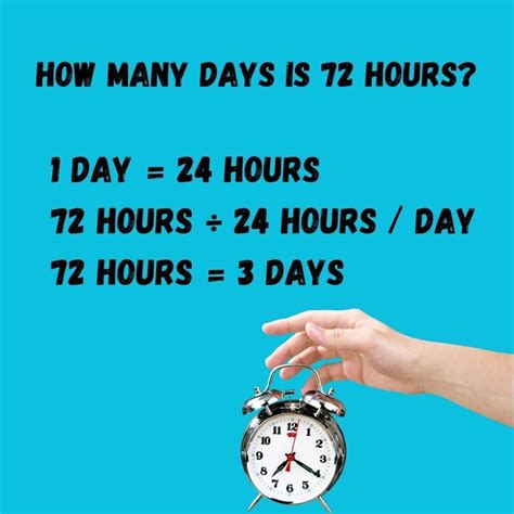 How Many Days is 72 Hours? Here’s An Easy Calculation - Get Fast