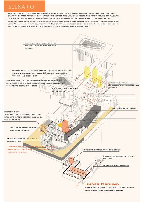 Musaeum 的图像结果
