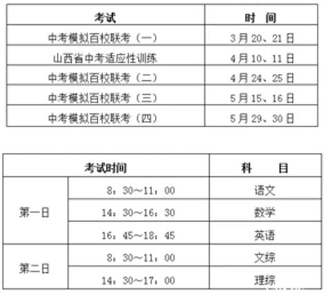 收藏！2018年全省中考摸考及百校联考时间安排和幼升小太原多所热门私立小学报名电话