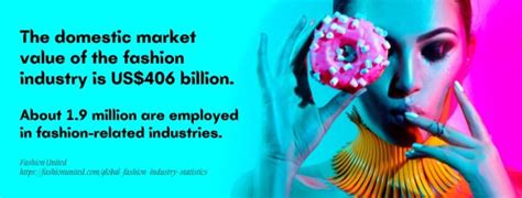 Image result for Online Grad Program