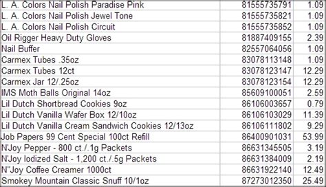 Image result for UPC Code Database