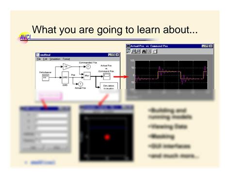 Image result for Simulink Tutorials for Beginners