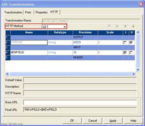 Image result for Informatica HTTP Transformation