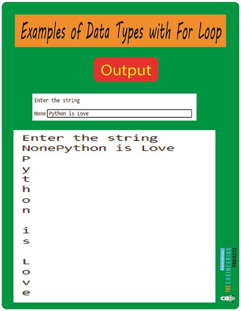 Image result for Some Python Programs for Practice Using Loop