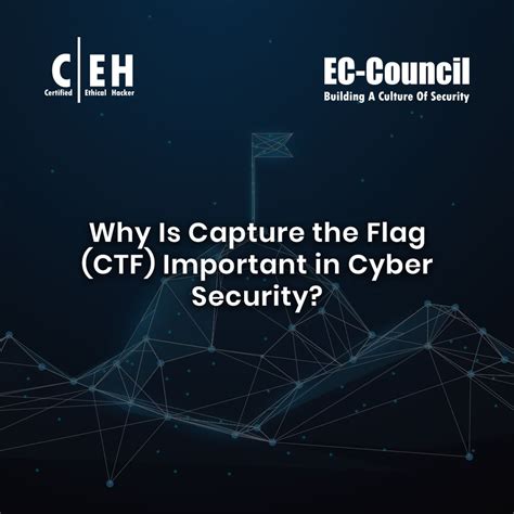 What is Capture The Flag? | CTF Types & Important in Cybersecurity