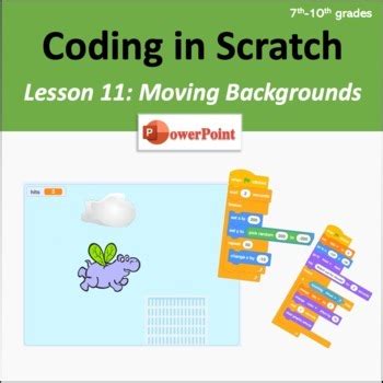 Image result for Scratch Coding PowerPoint Background