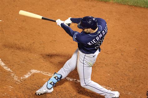 Baseball Batter Loading 的图像结果