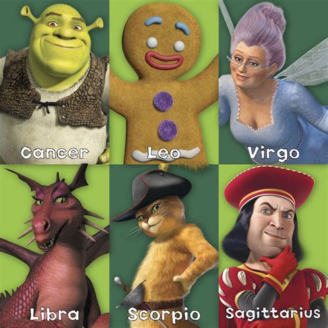 Shrek Characters Names
