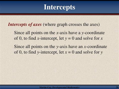 Graph Axes 的图像结果