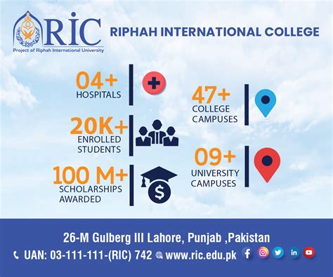 Nishtar Medical College NMC Multan Merit List 2025
