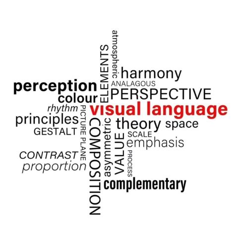 Understanding Visual Language , Gosford Regional Gallery and Edogawa ...