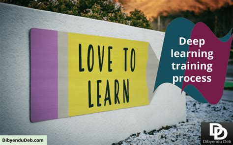 Deep Learning Training 的图像结果