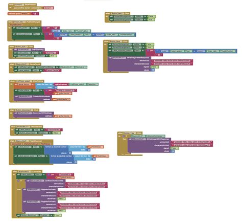 MIT App Inventor Color Sensor 的图像结果