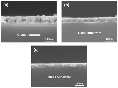 Enhanced Electrical Properties and Stability of P-Type Conduction in ...
