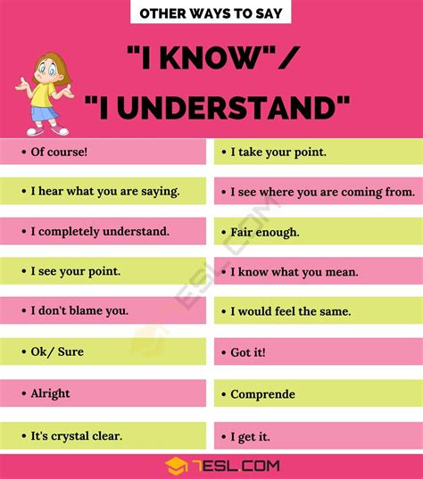 60+ Different Ways To Say 