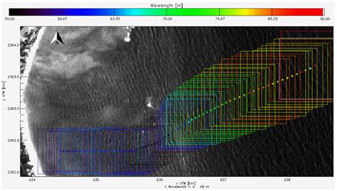 High-Coverage Satellite-Based Coastal Bathymetry through a Fusion of ...