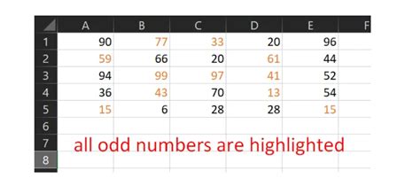 Image result for Conditional Formatting in Excel Formulas