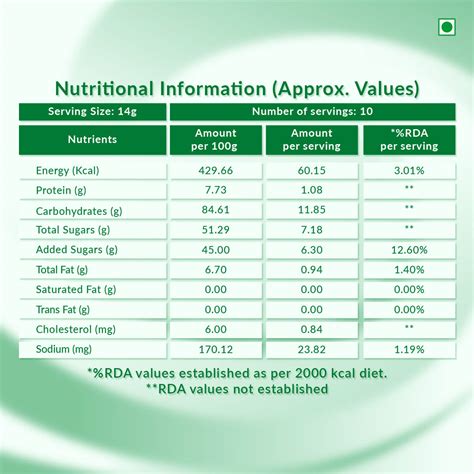 Wagh Bakri Instant Elaichi Tea Premix