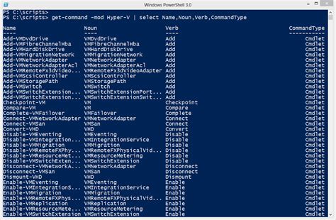 Image result for Get PowerShell Commands