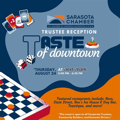 The Greater Sarasota Chamber of Commerce on LinkedIn: Take a tour of ...