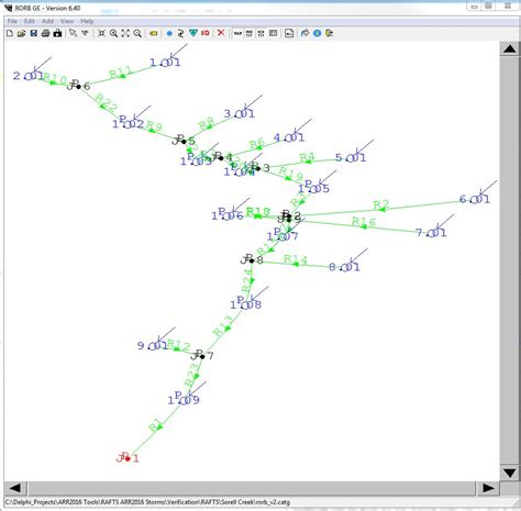 Image result for Rorb Model Routing