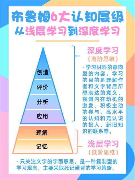 百度网盘十周年 智能化深入场景刷新用户认知 - 互联网观察 - 市场营销智库--广告、公关、互动领域垂直资讯门户