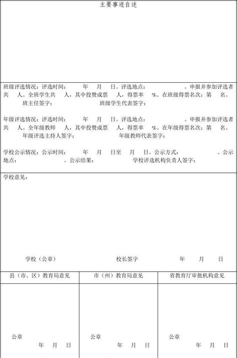 吉林省普通高中省级三好学生 优秀学生申报审批表_文档之家