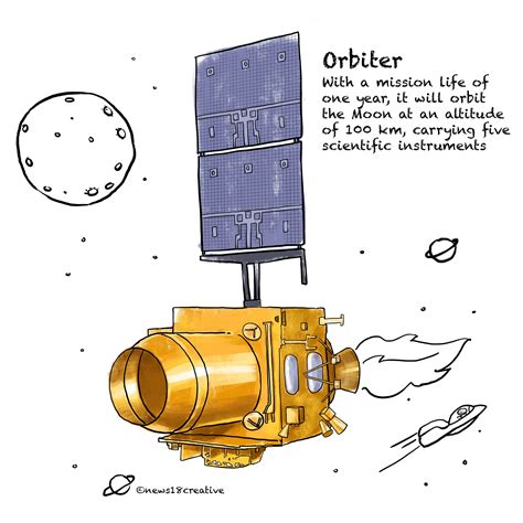 Type Omega Alien Civilization 的图像结果