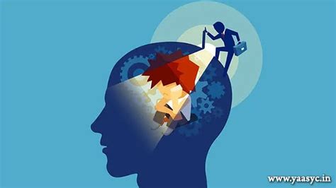 Yoga And Ayurveda Science