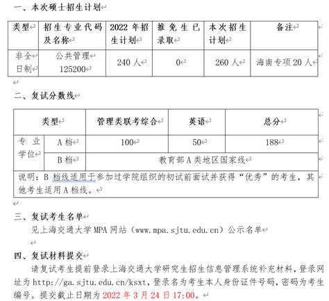 2020年上海交大MPA公共管理硕士复试分数线与招生计划 - 知乎